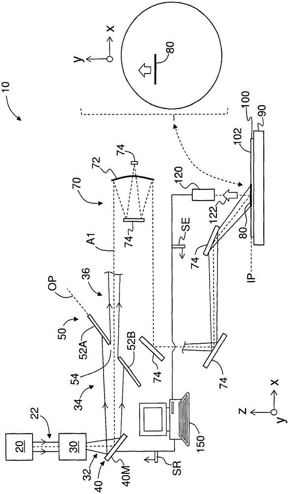 Systems and methods for reducing beam instability in laser annealing