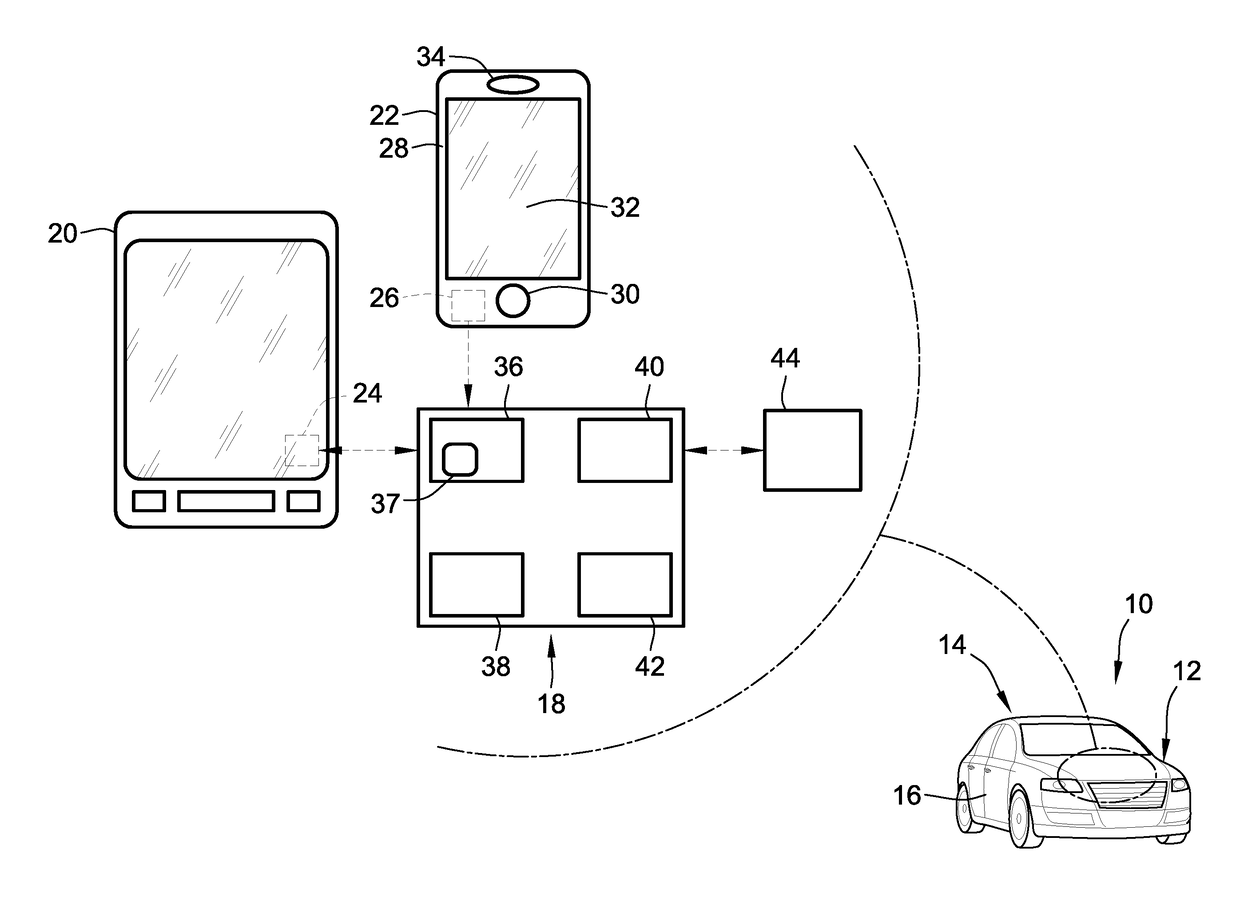 NFC-enabled systems, methods and devices for wireless vehicle communication