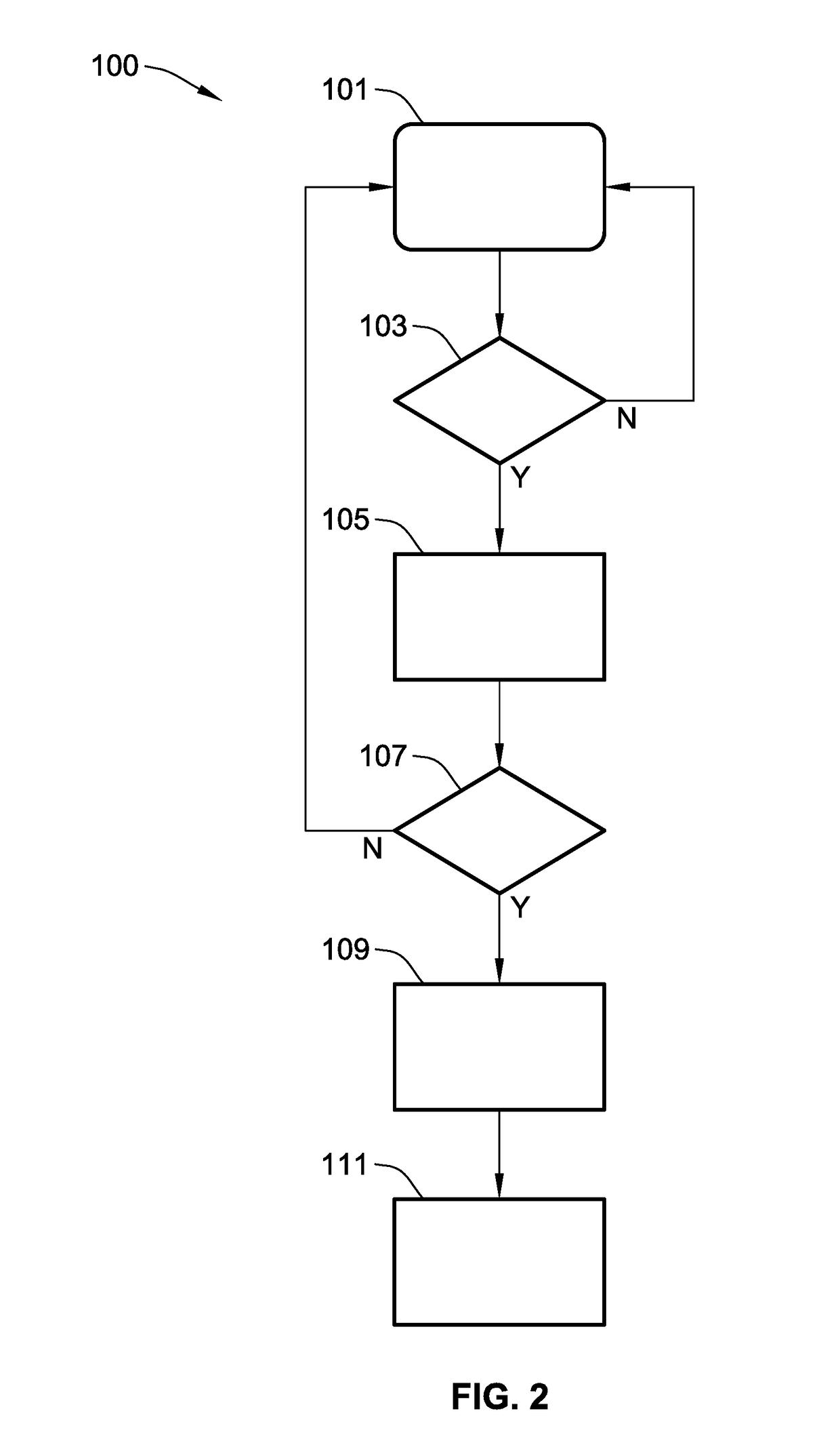 NFC-enabled systems, methods and devices for wireless vehicle communication