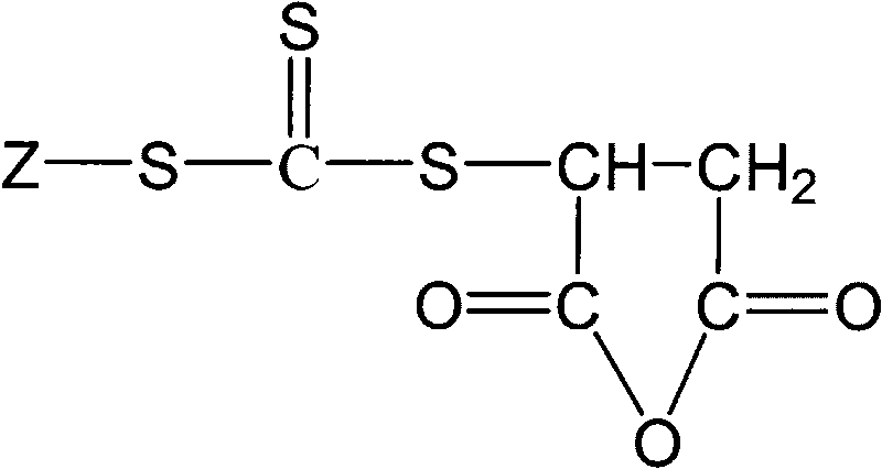 Trithiocarbonate chain transfer agent and preparation method thereof