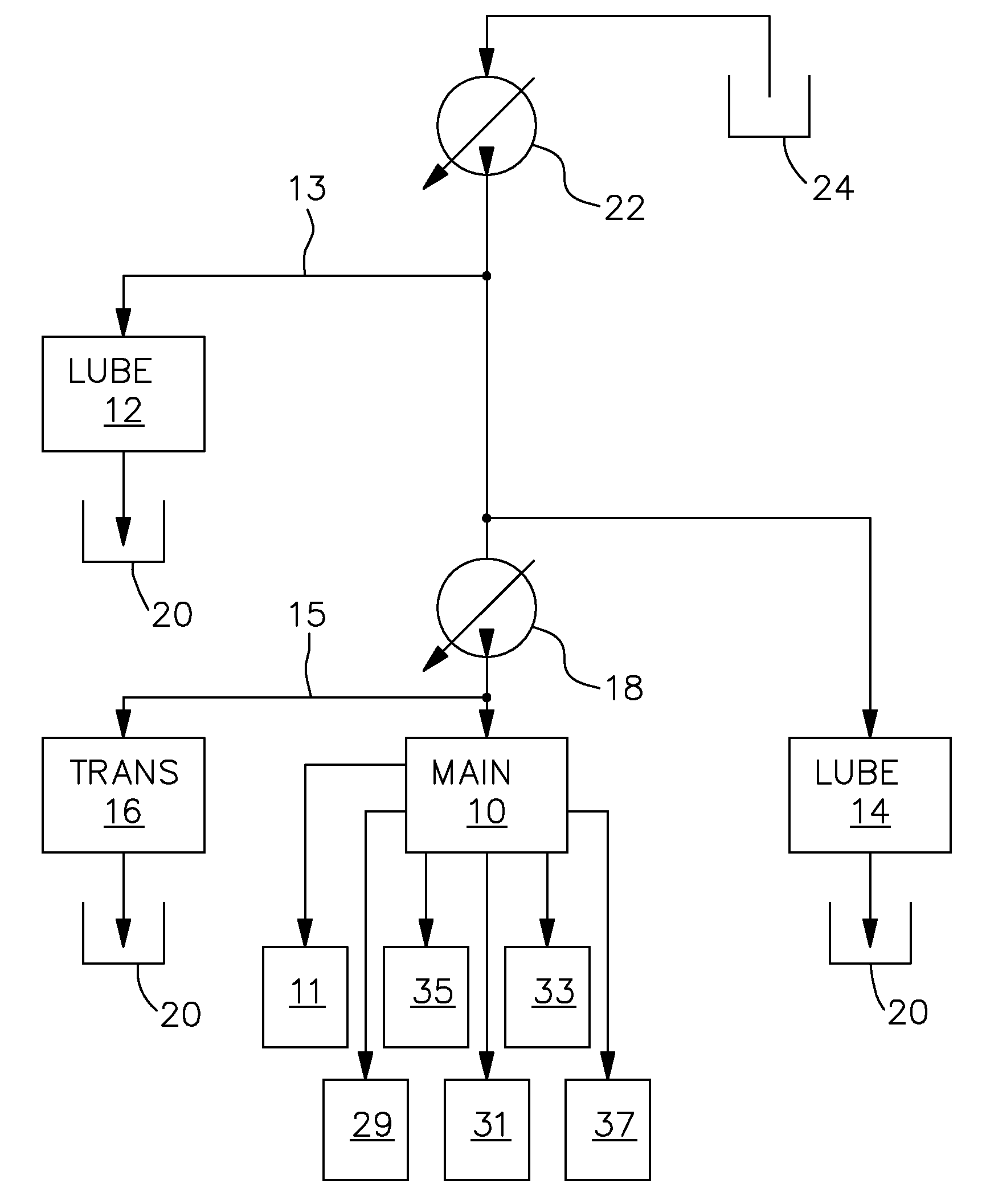 Hydraulic system