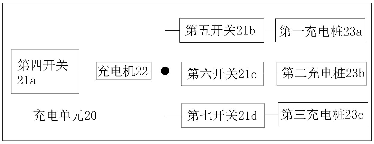 Energy management system and method for integrated charging and energy storage based on microgrid