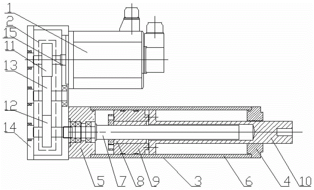 A servo electric cylinder