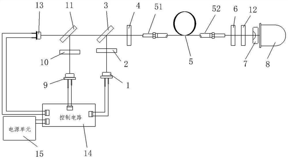 Single-tube laser conduction illumination system adopting echo infrared detection