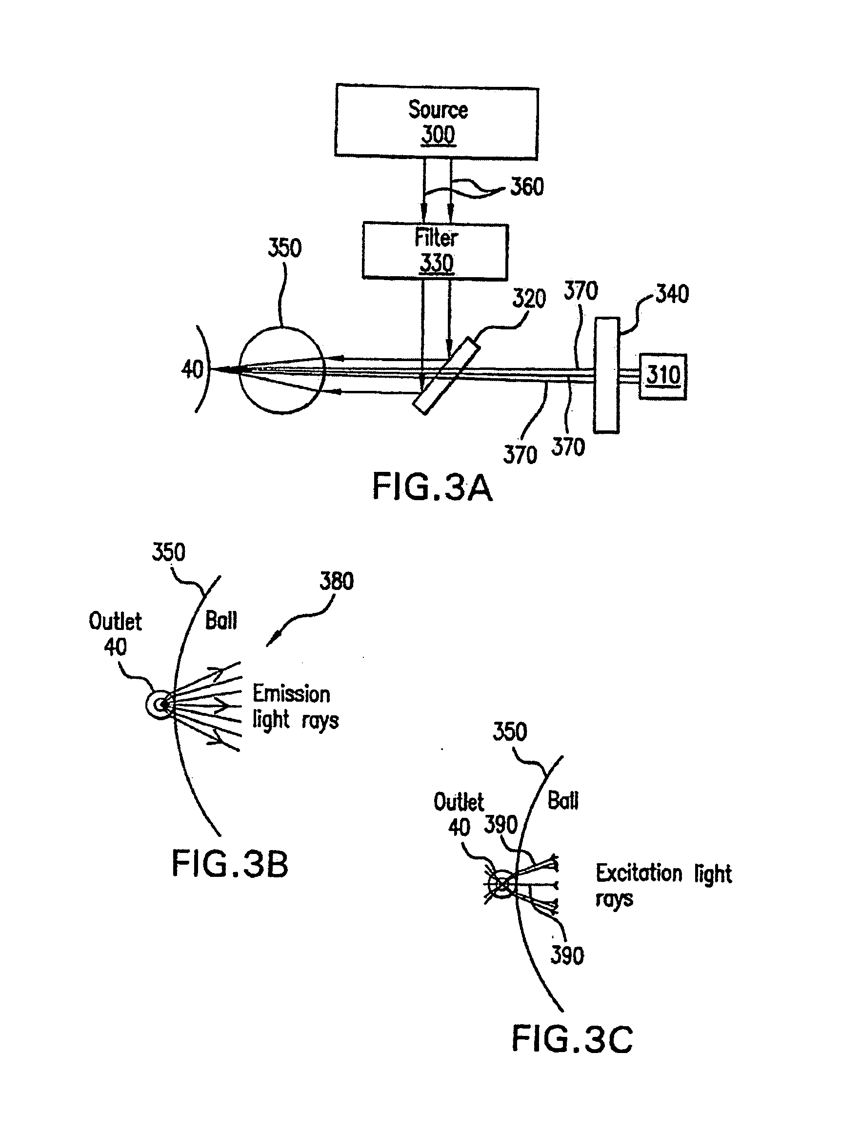 Microfluidic Device for Identification, Quantification, and Authentication of Latent Markers