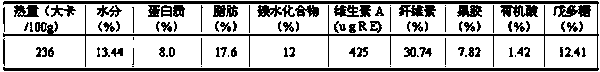 Preparation method of instant gardenia powder