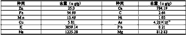 Preparation method of instant gardenia powder