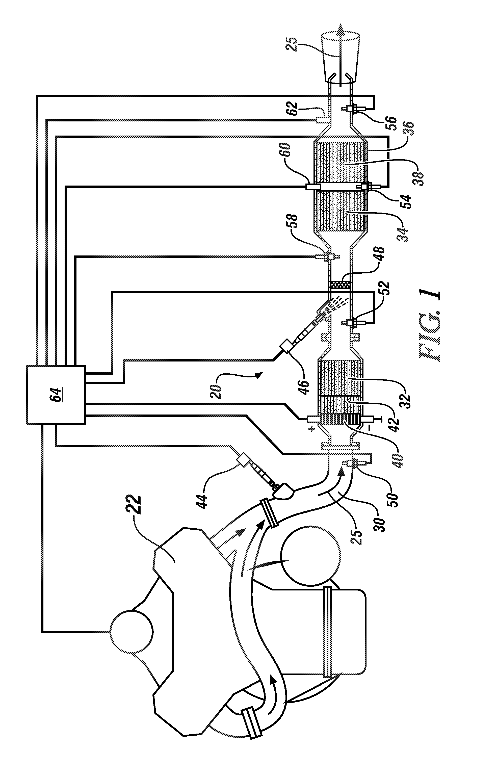 Electrically heated doc using hcscr cold start NOX controls