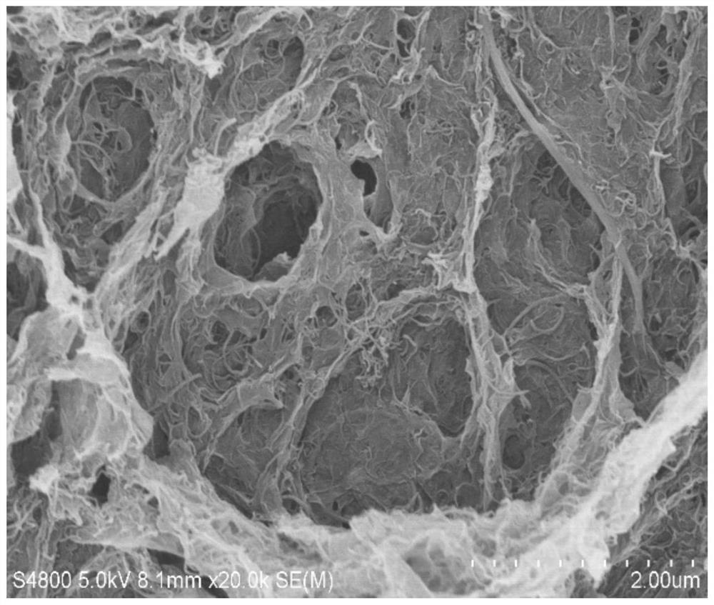 Defective metal oxide/porous carbon nanocomposite material and its preparation method and application