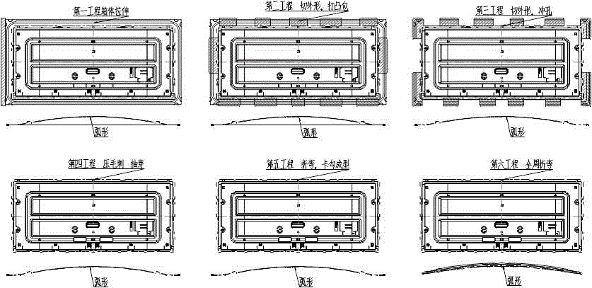 Production process method for stamping molds for back boards of liquid crystal displays of curved-surface televisions