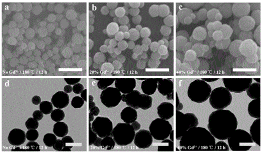 Method for preparing gadolinium ion doped lutetium sodium fluoride upconversion nano/micro crystal