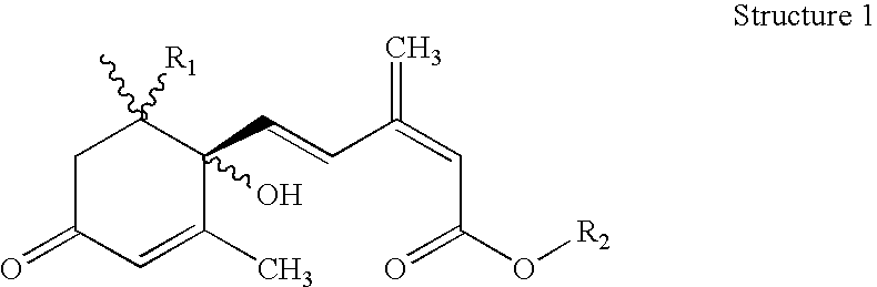 Enhanced abscisic acid analog and fertilizer performance