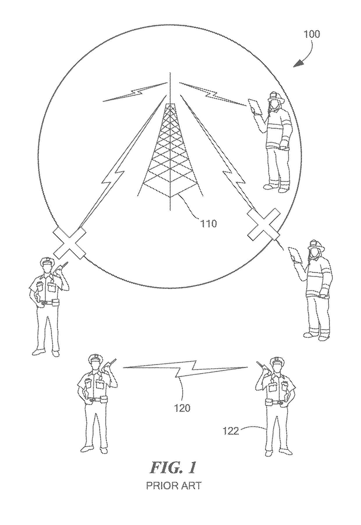 Methods of enabling base station functionality in a user equipment