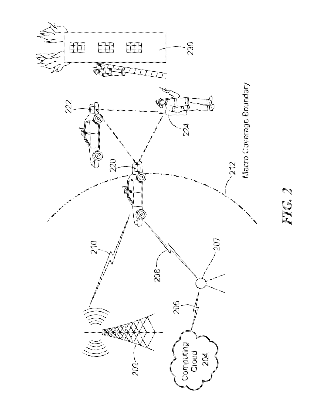 Methods of enabling base station functionality in a user equipment