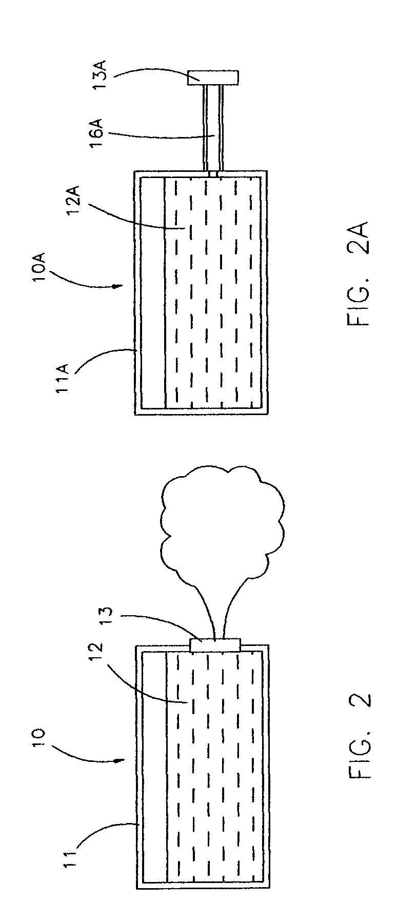 Controlled odor generator