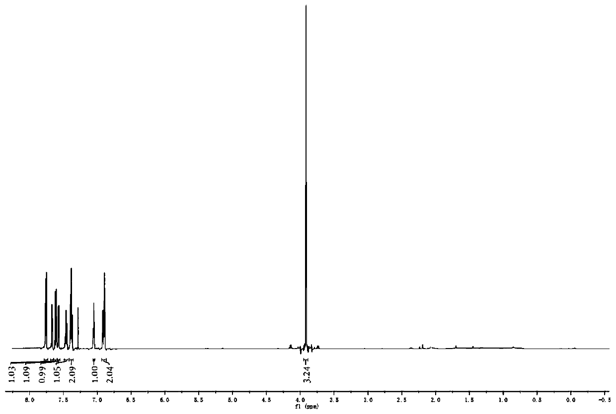 Aromatic ring-containing benzophenone derivatives, and preparation method and application thereof