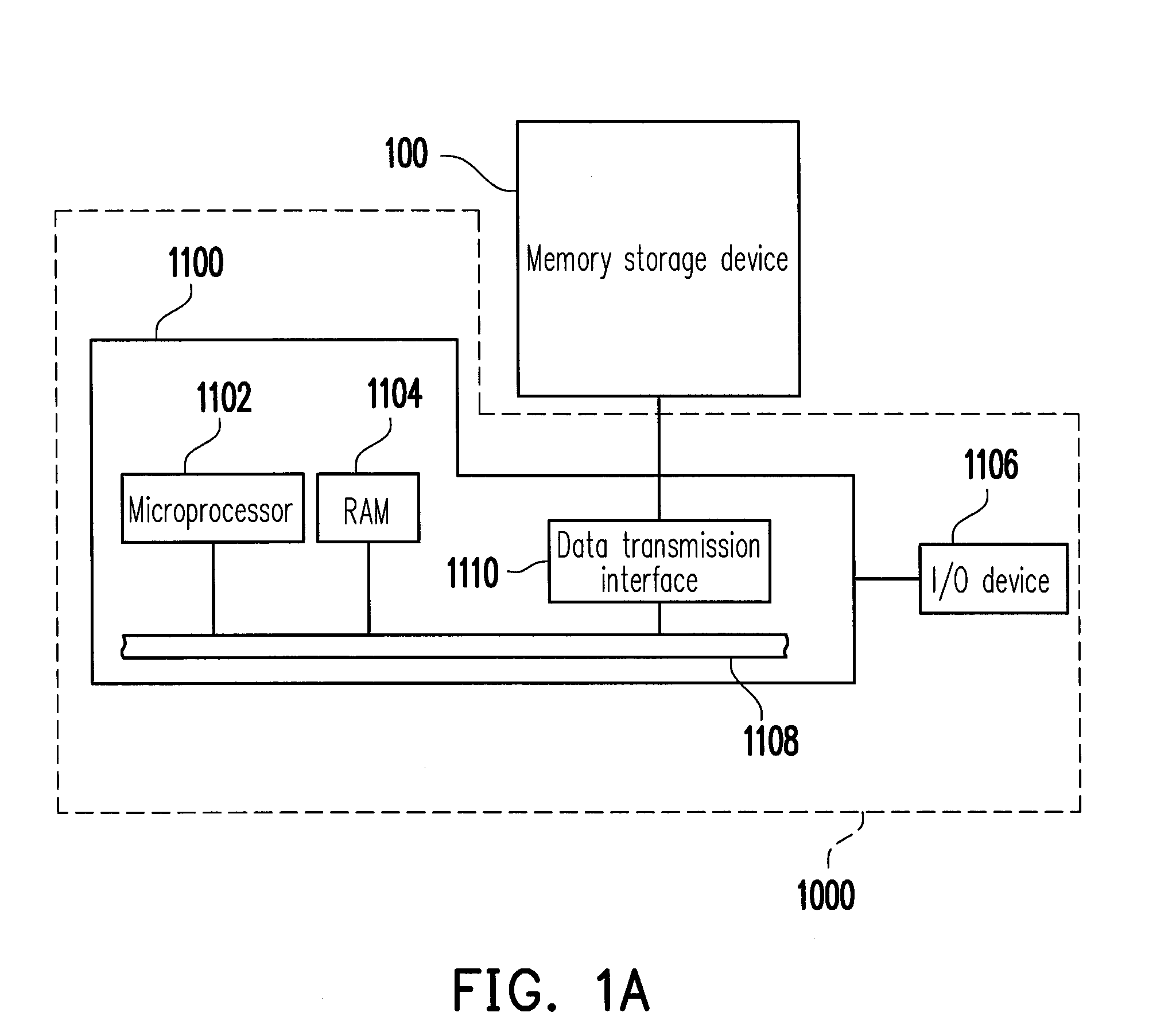 Data writing method, memory controller, and memory storage device