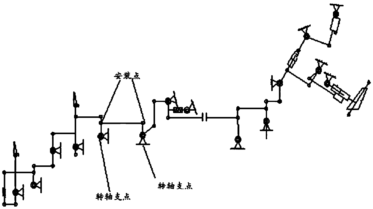 Design method of influence of deformation difference between airplane and mechanical control system on maneuvering control