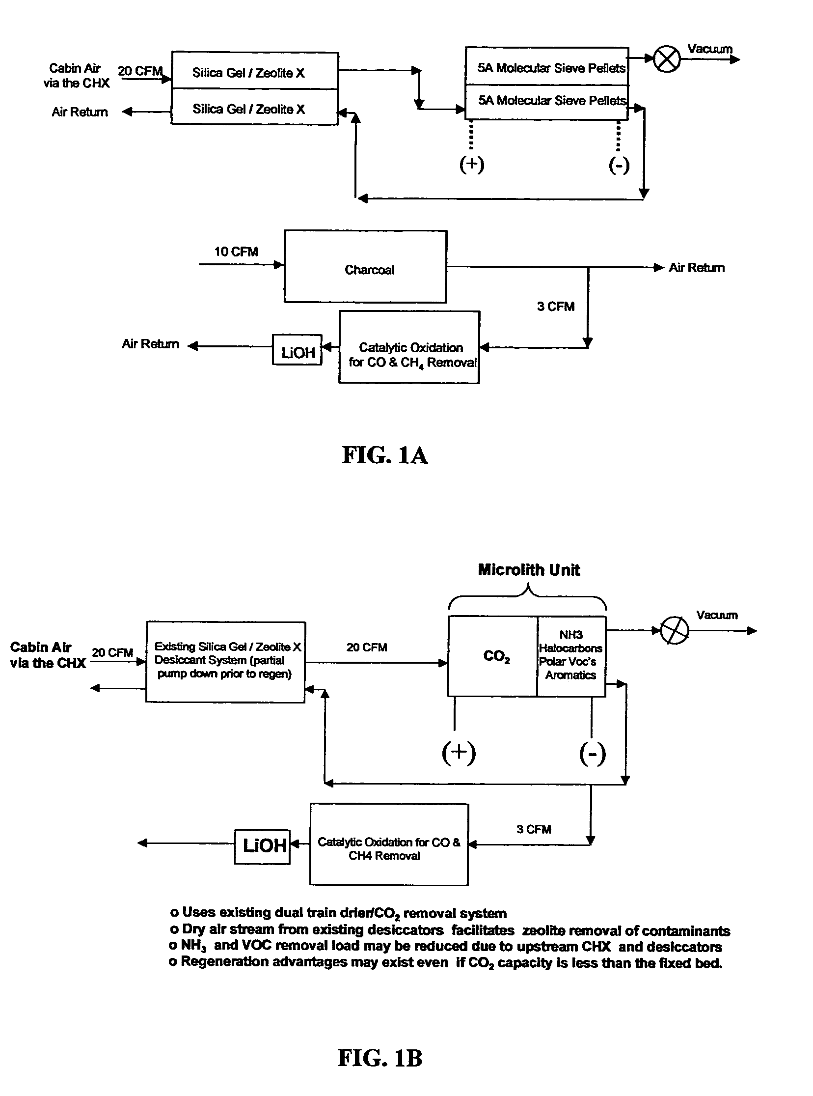 Regenerable adsorption system