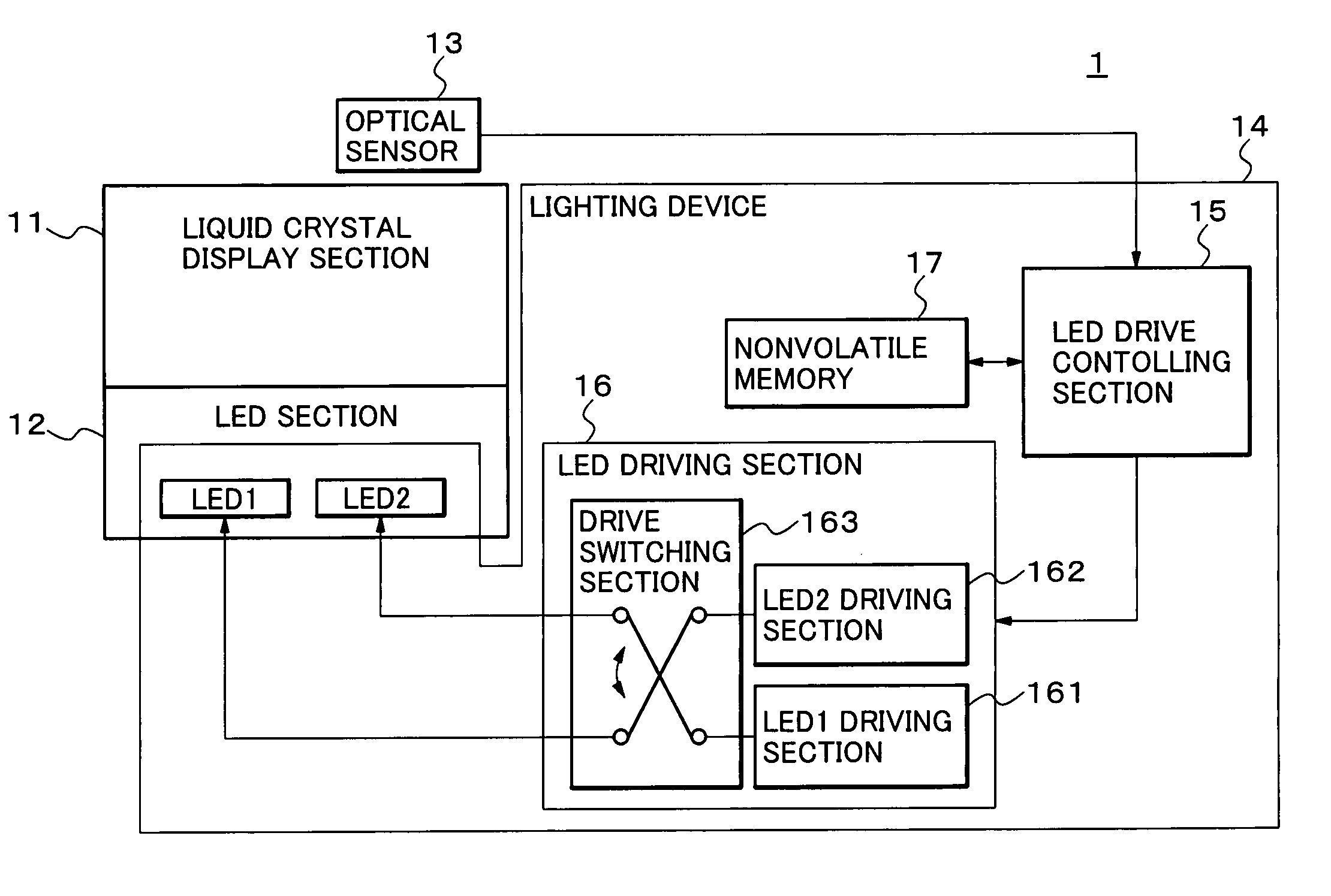 Lighting device, liquid crystal display device, mobile terminal device and its controlling method