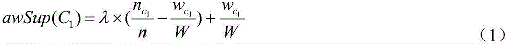 Cross-language query post-translation consequent extension method based on complete weighted positive and negative mode