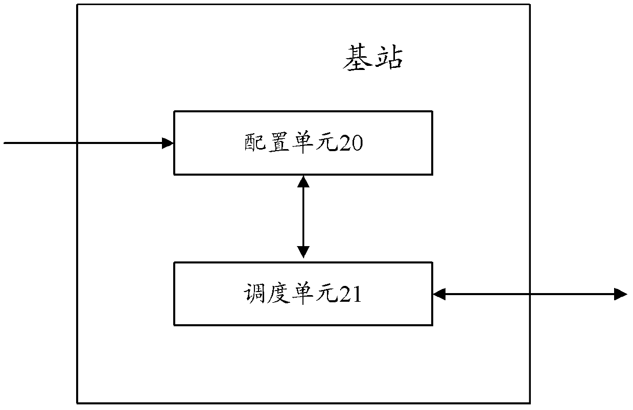 Method and device for realizing discontinuous reception (DRX) function