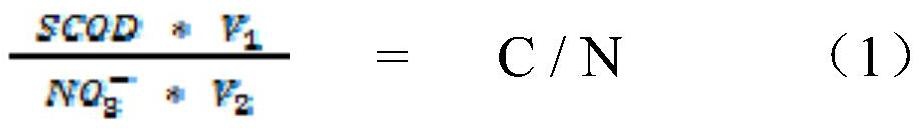 Rapid cultivation of short-range denitrifying bacteria and production of NO using fermented sludge as carbon source  <sub>2</sub>  <sup>-</sup> device and method