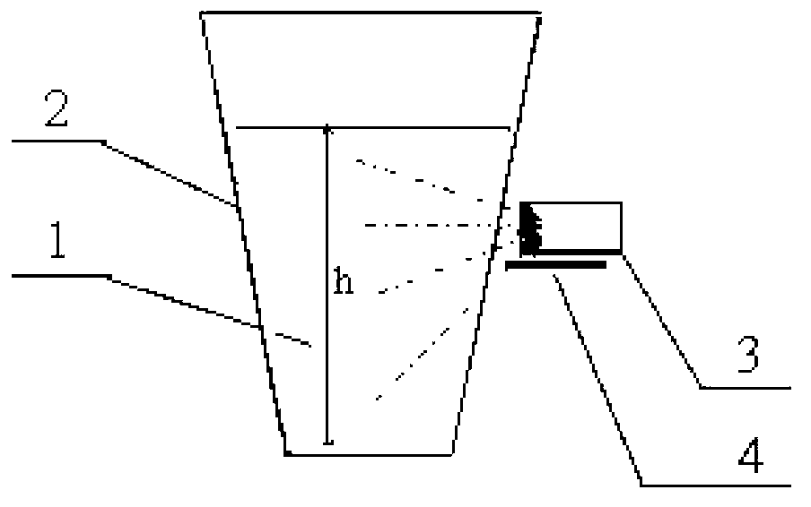 Relevant method for improving signal-to-noise ratio of passive nucleon level gage