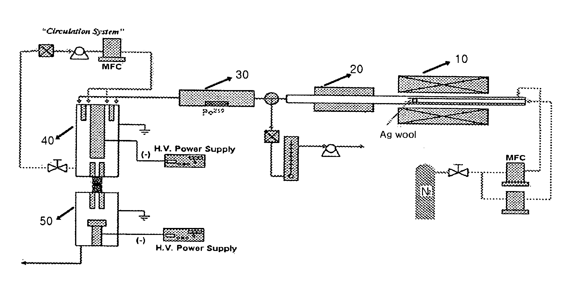 Nanopatterning method