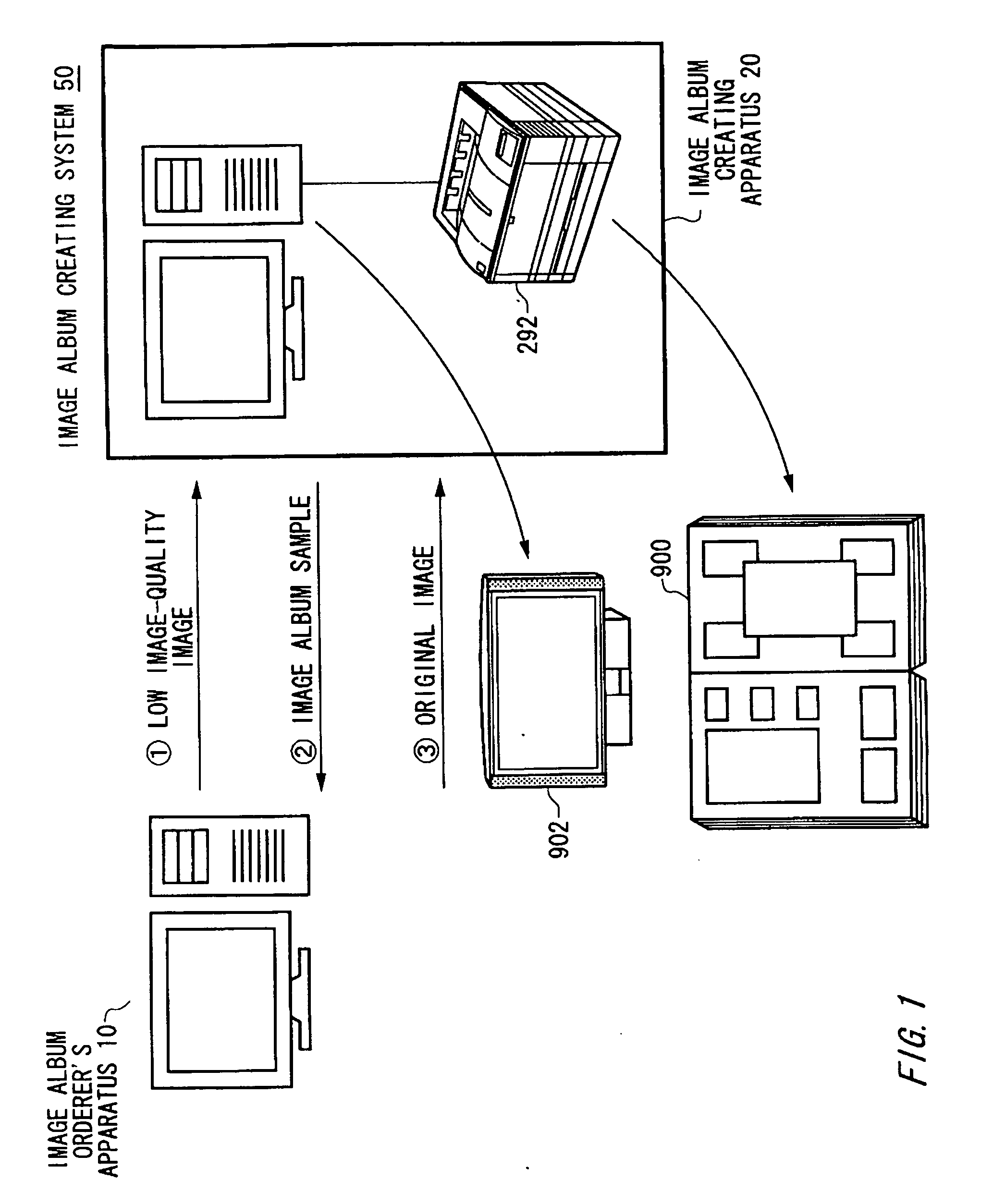 Image album creating system, image album creating method and image album creating program