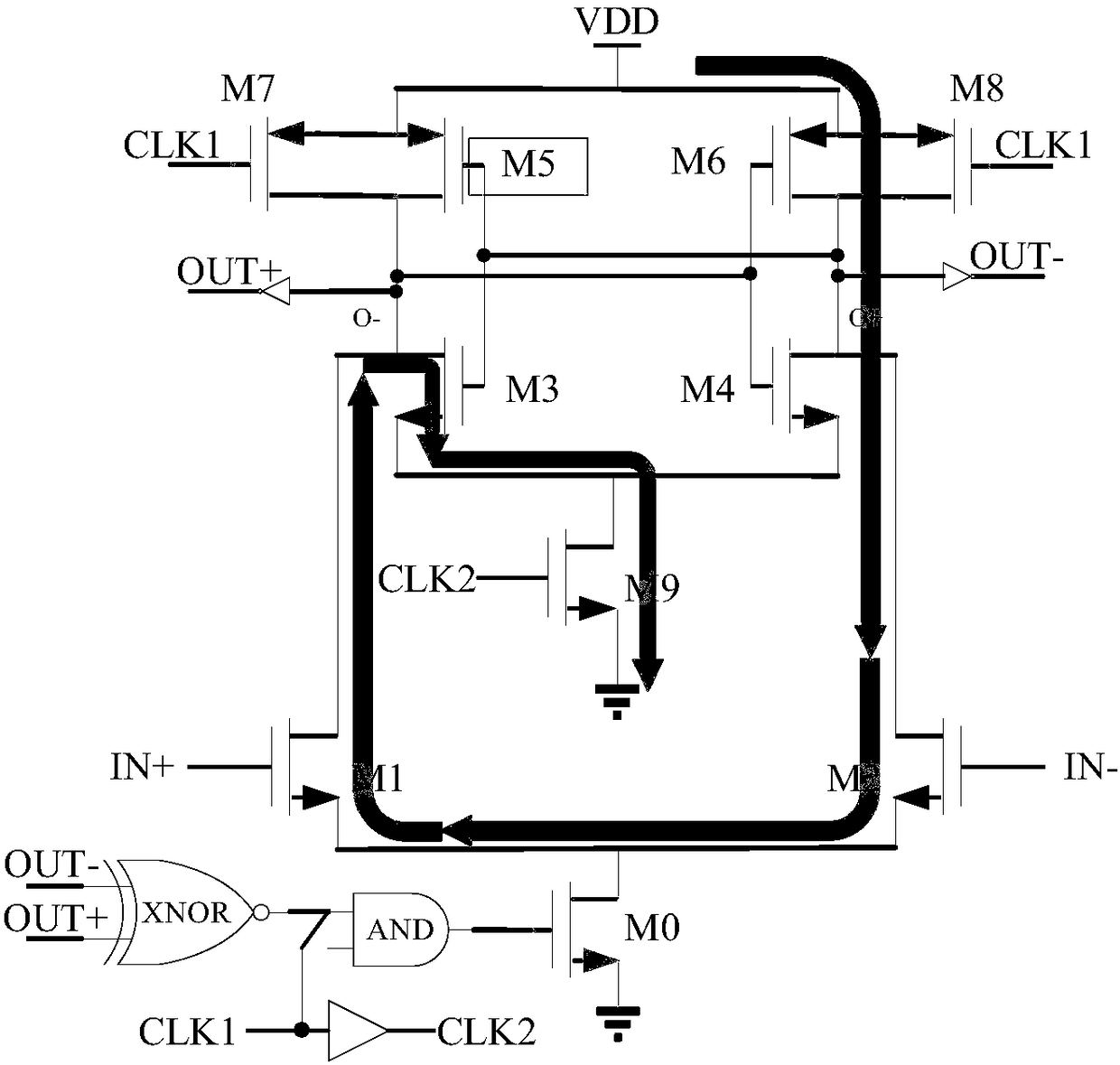 Dynamic comparator