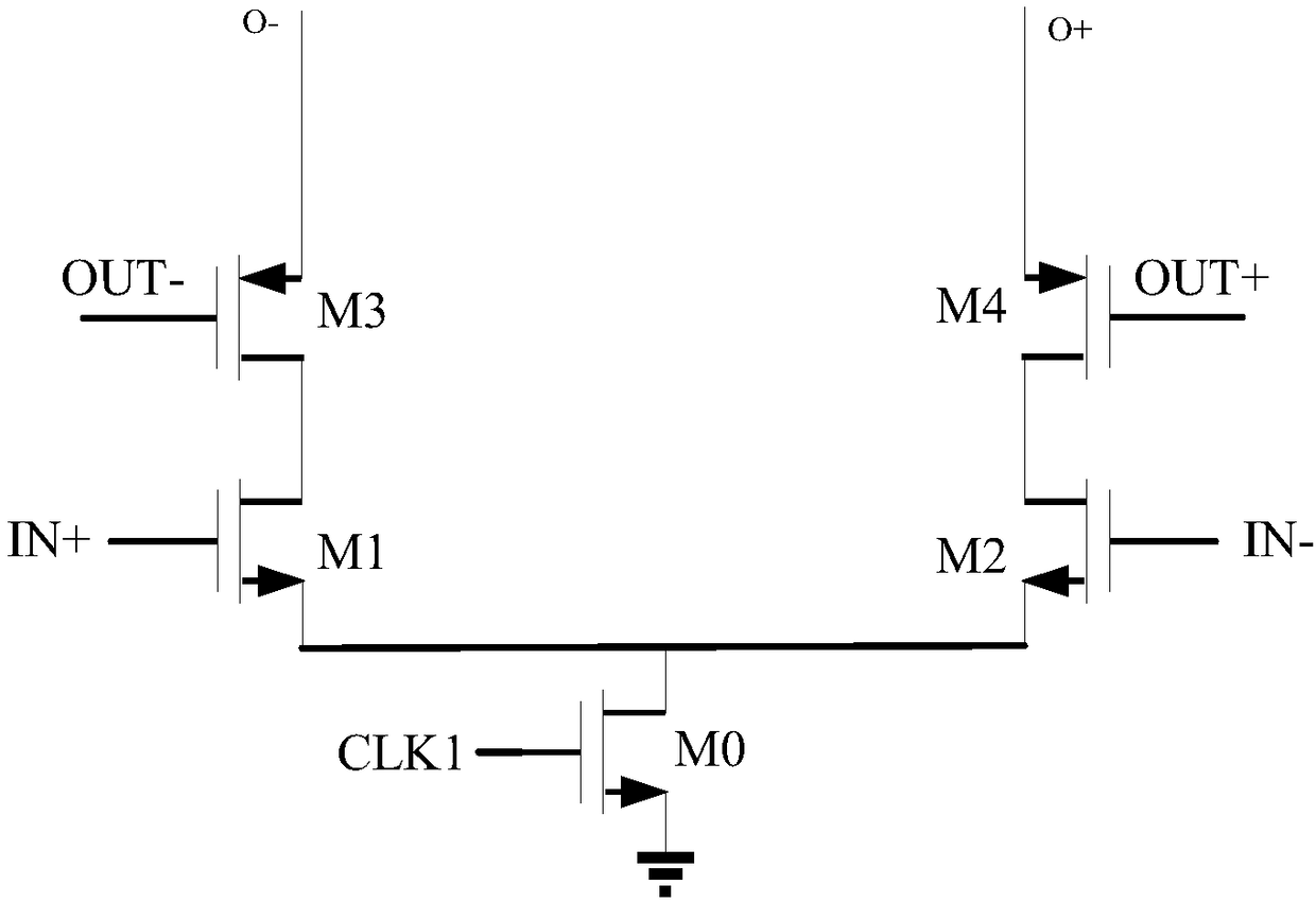 Dynamic comparator