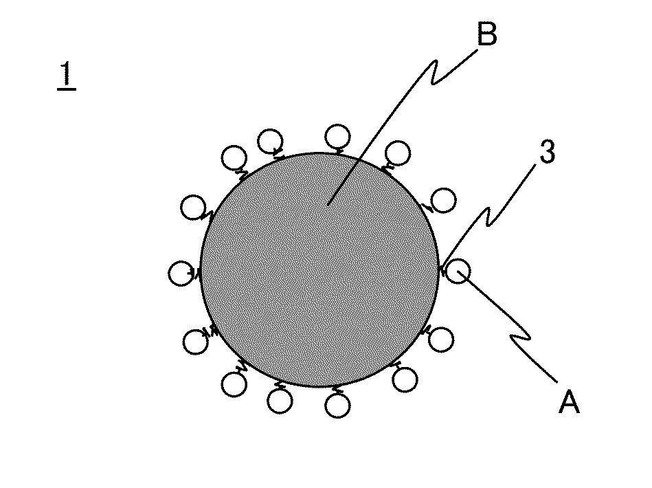 Method for producing negative electrode material for lithium ion batteries