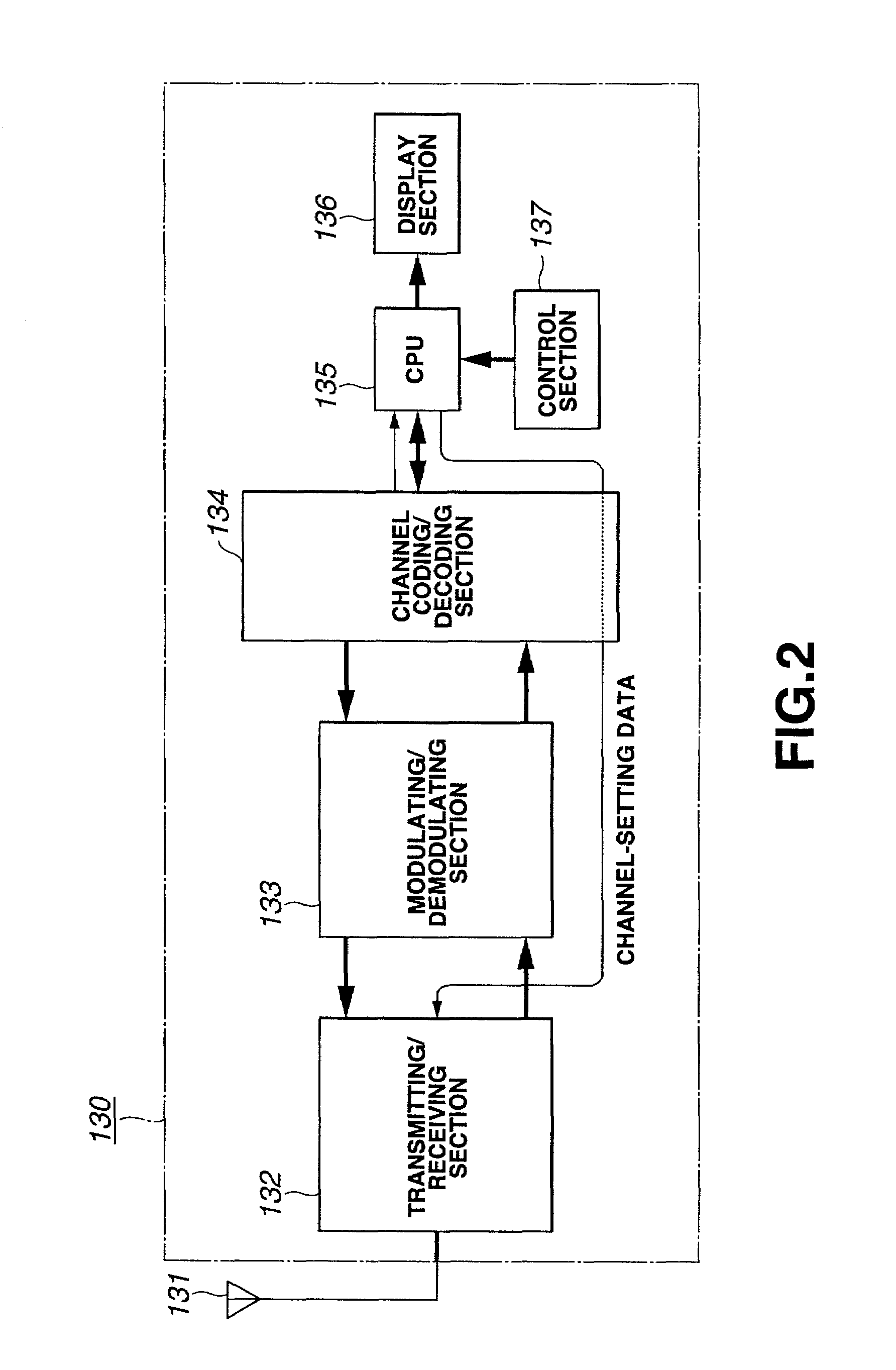 Radio communication system, radio base-station apparatus, mobile radio-station apparatus, radio zone assignment method, and radio communication method