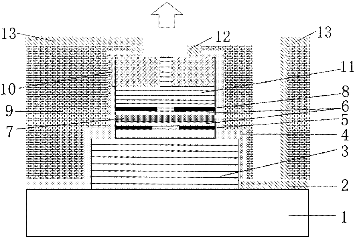 Vertical-cavity surface-emitting semiconductor laser structure