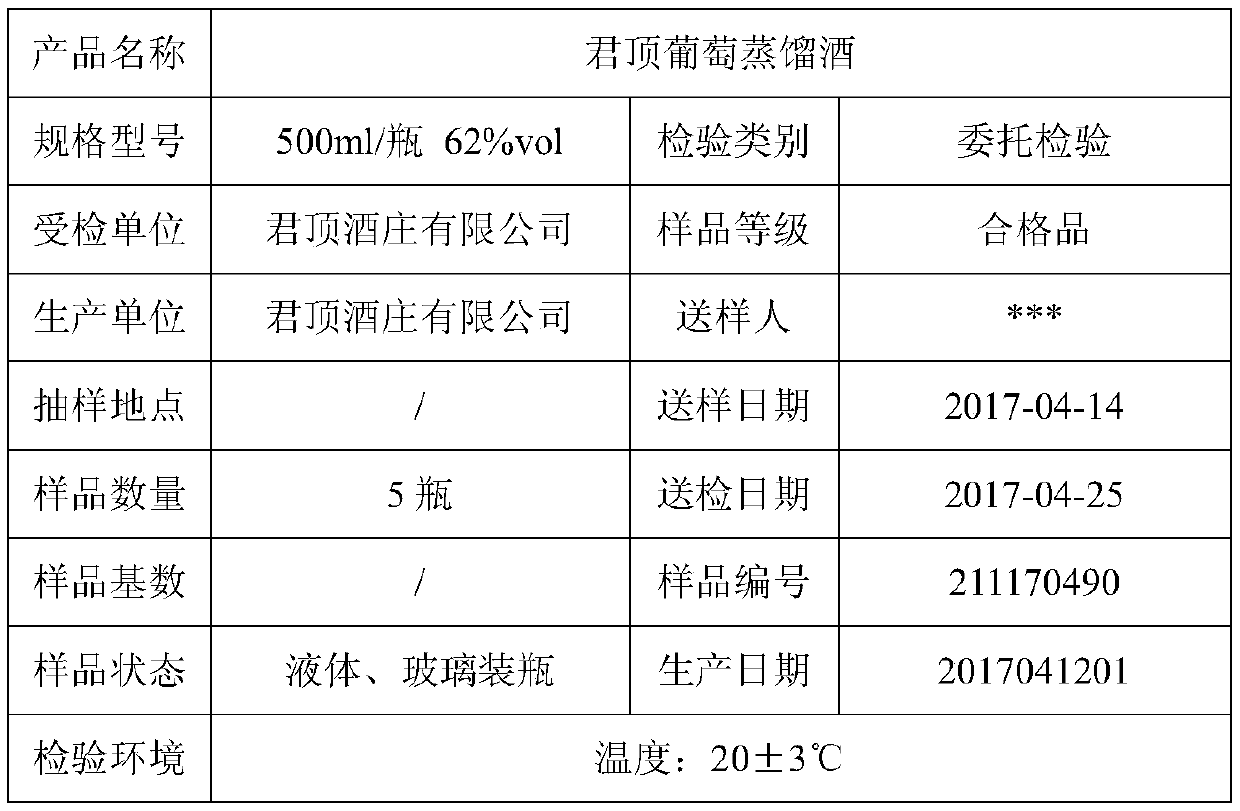 A kind of grape distilled wine and preparation method thereof