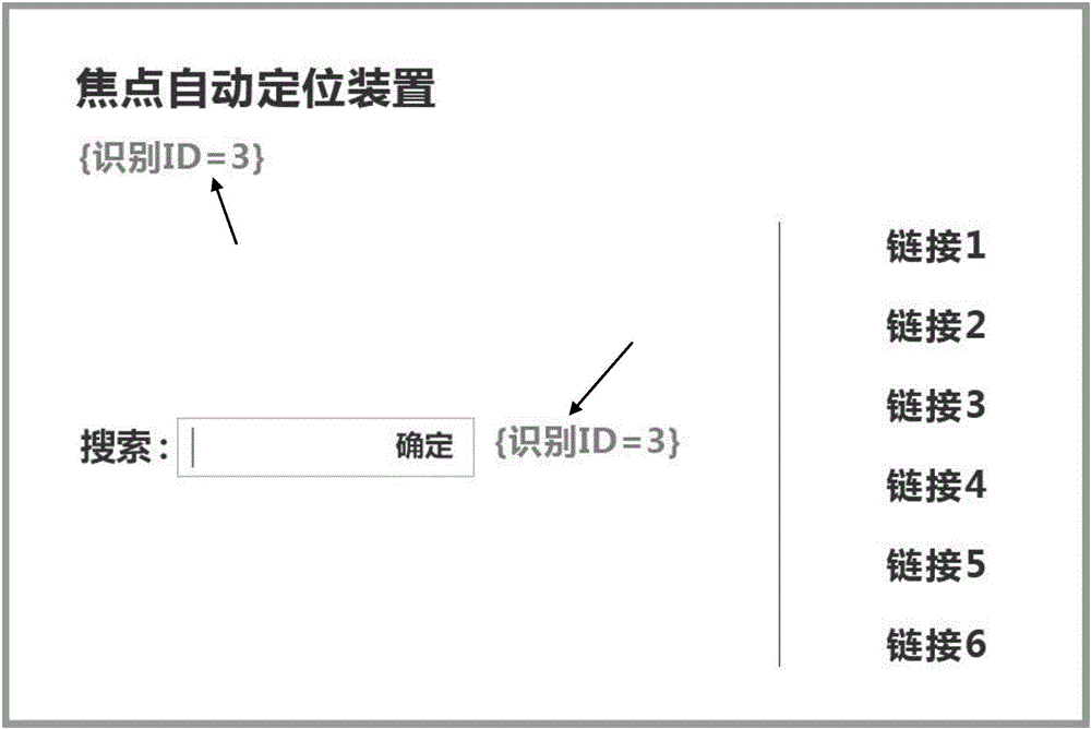 Barrier-free webpage control method