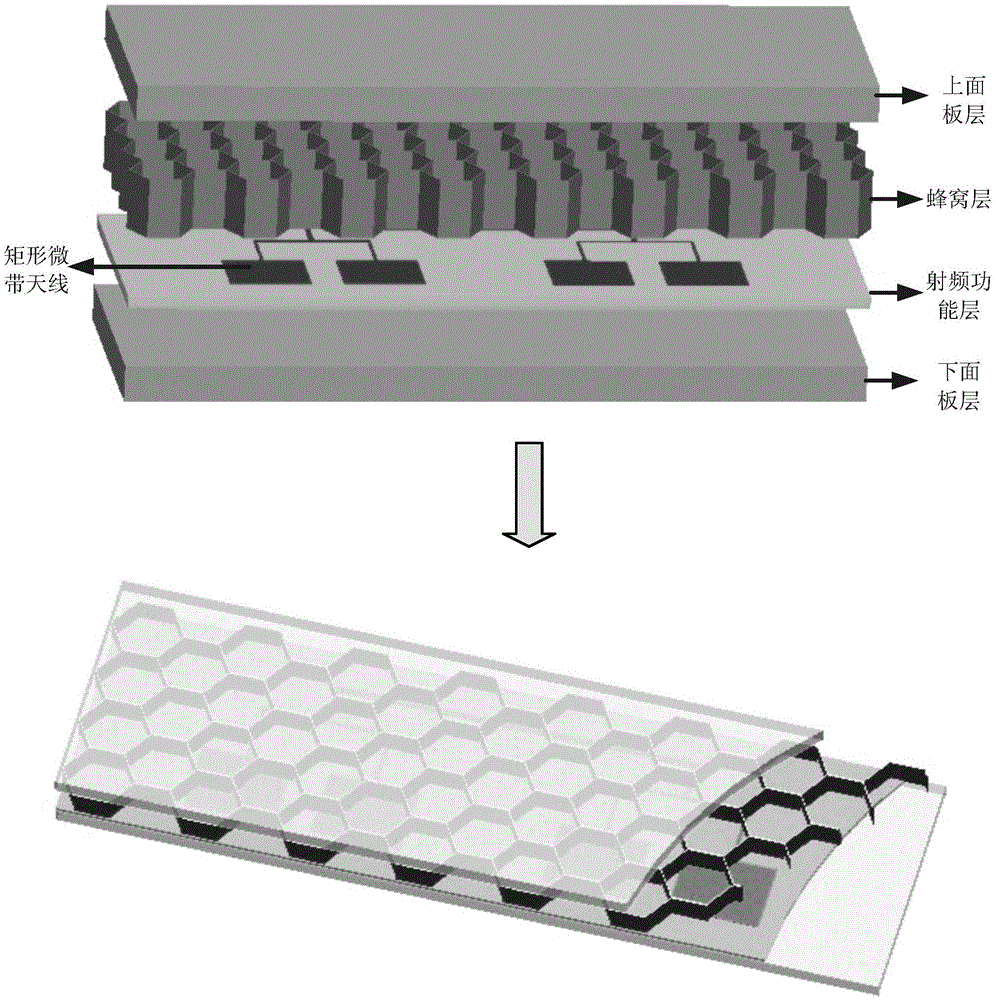 Active Sandwich Microstrip Antenna and Electromagnetic Synthesis Data-Driven Design Method and Antenna