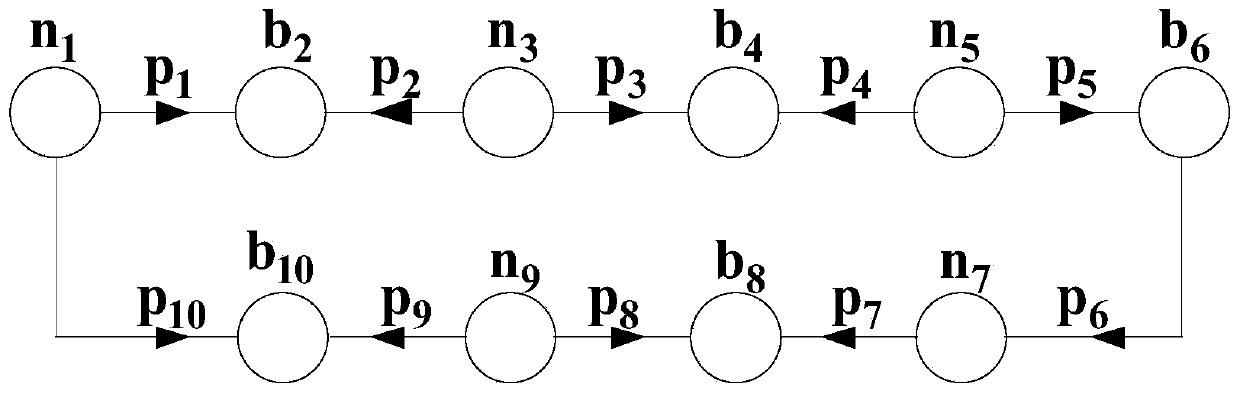 An adaptive protection method for distribution network based on action time coordination and directional elements