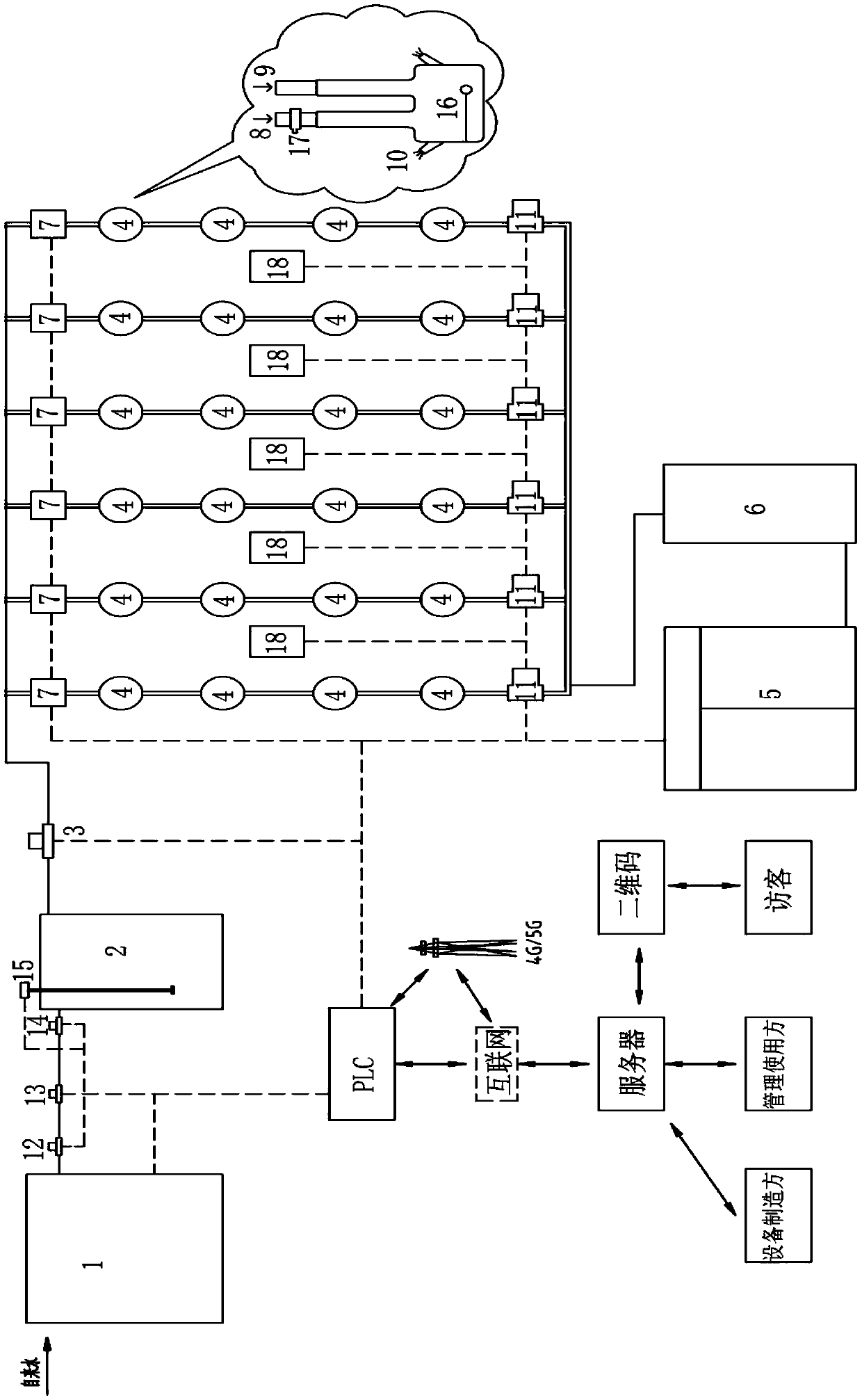 Mist-making disinfection sterilization system with slightly acidic electrolyzed water for vegetable processing center