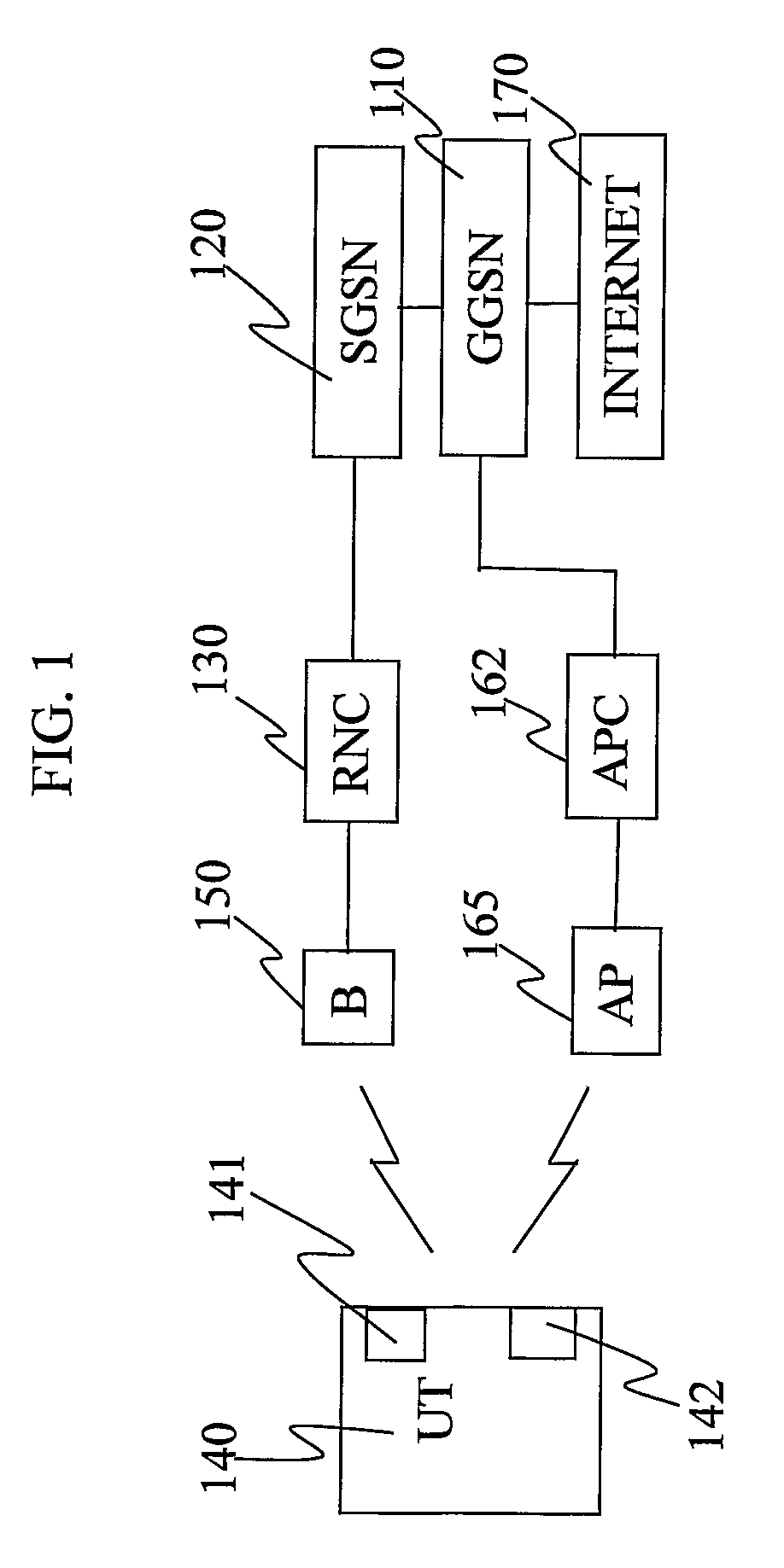 Internetworking of Cellular Radio Networks and Wireless Data Networks