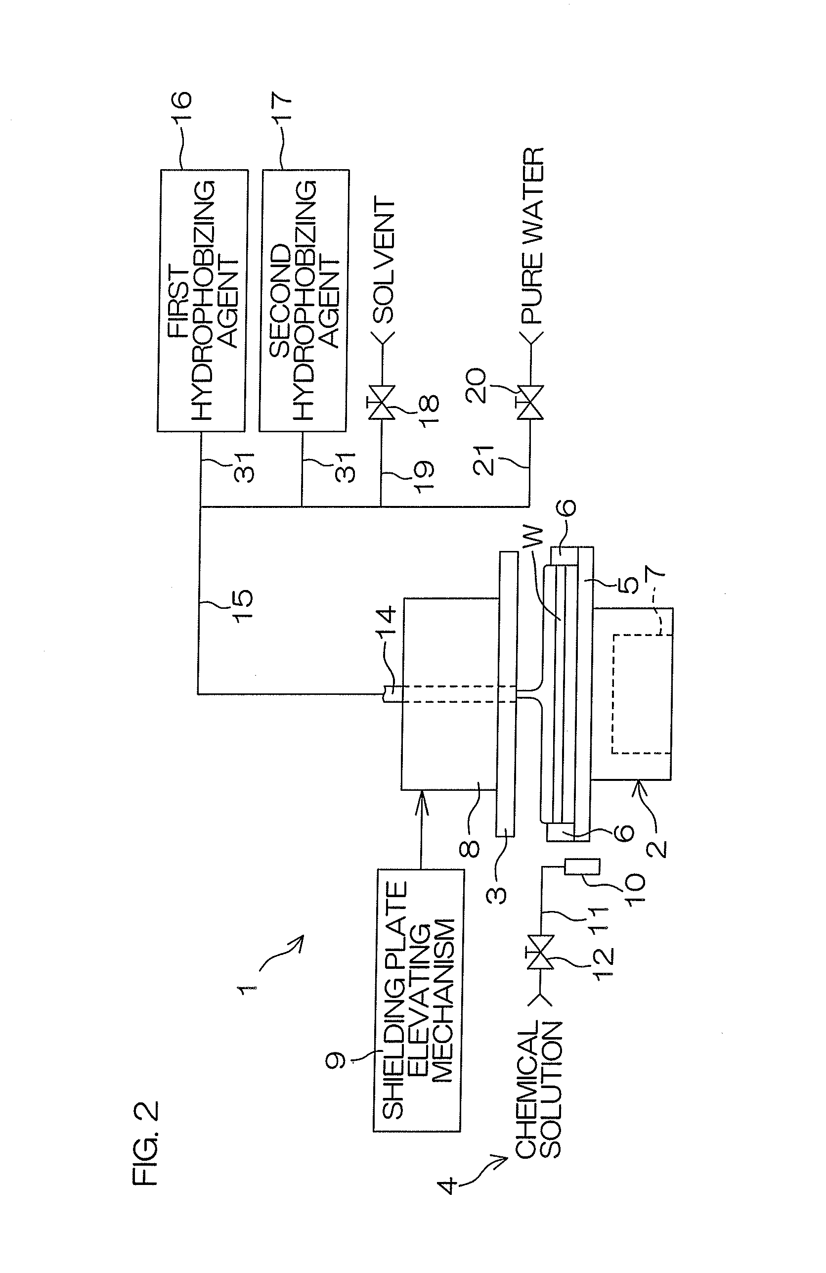 Substrate processing method