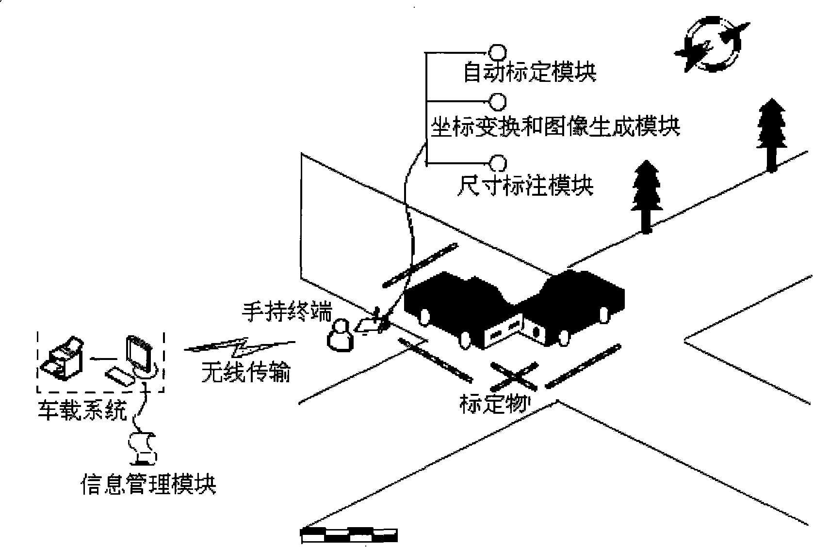 Hand-hold traffic accident fast on-site coordinate machine