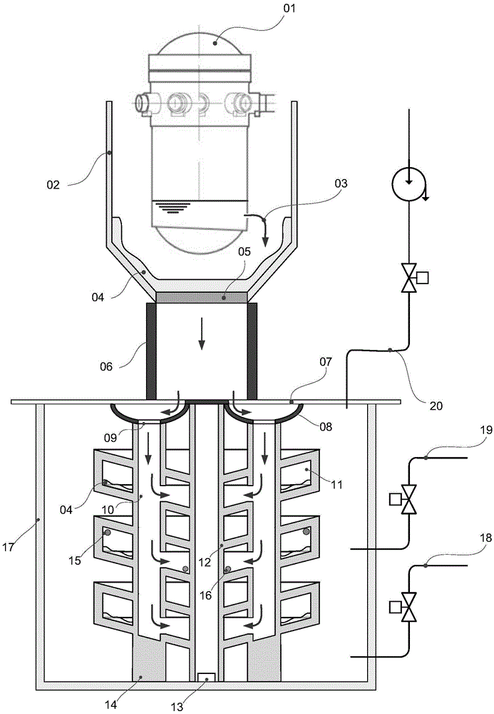 Molten core catcher capable of guiding layered spreading of melts