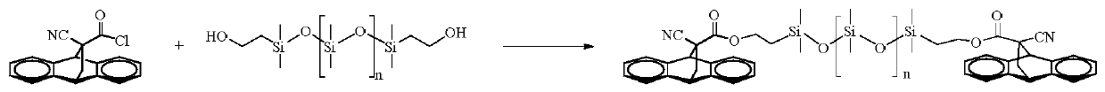 A preparation method of organosilicon compound containing anthracene-protected α-cyanoacryloyloxy structure