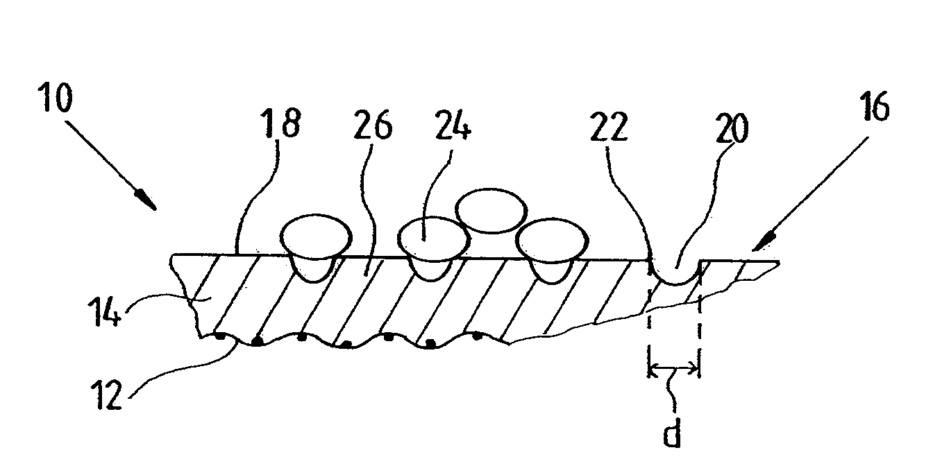 Microstructured belt contact surface