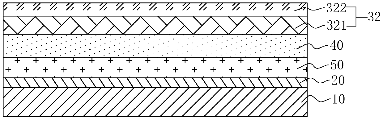 Soft film-coated color plate and production process thereof