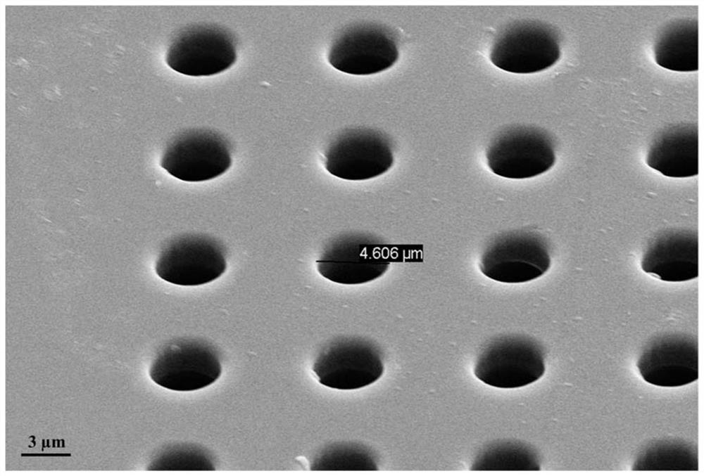 Photosensitive resin, photoresist and preparation method and application thereof