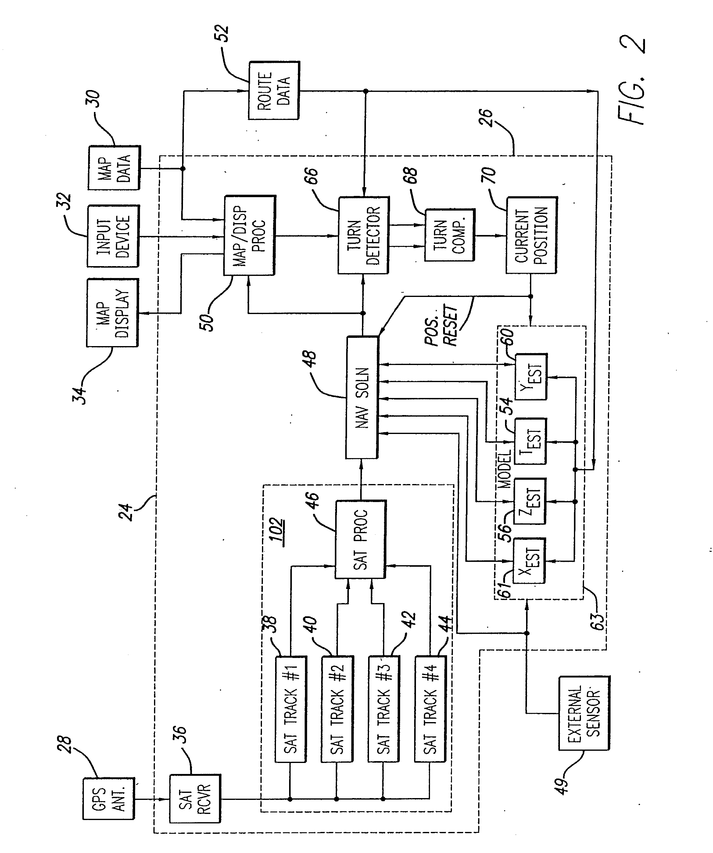 Multipath Processing for GPS Receivers