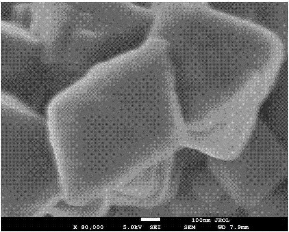 Submicron lithium manganite for positive electrode of lithium ion battery and preparation method of submicron lithium manganite